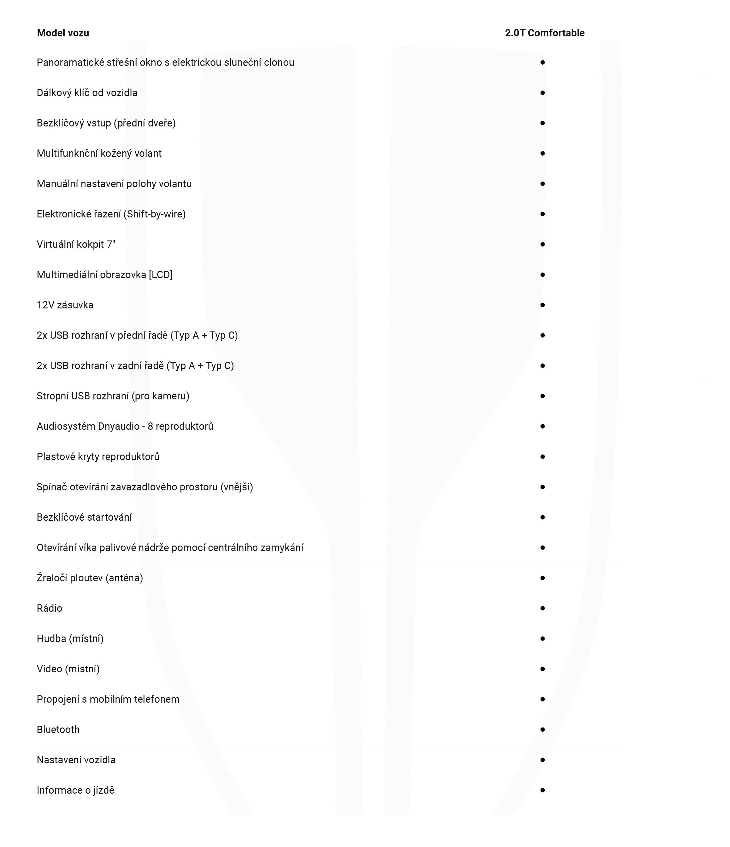 HONGQI H5 POHODLÍ A KOMFORT