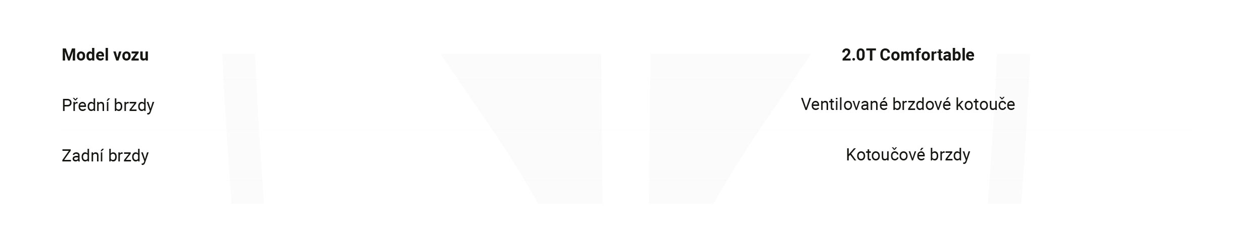 HONGQI H5 BRZDOVÝ SYSTÉM